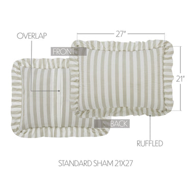Finders Keepers Ruffled Standard Sham 21x27 - The Fox Decor